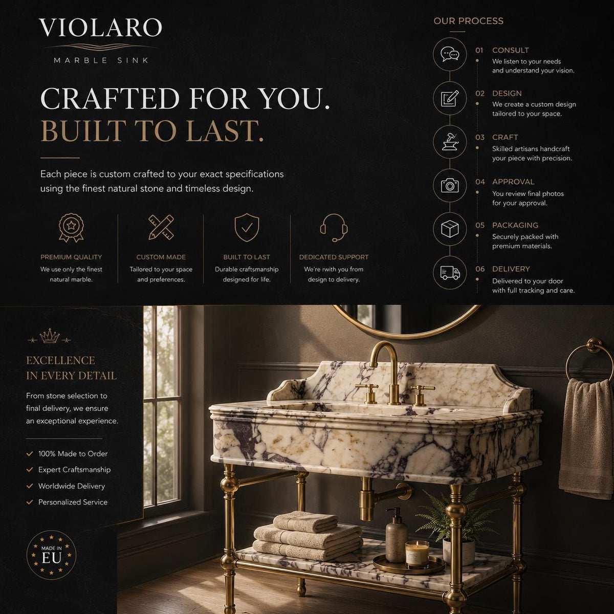 Calacatta Gold Fluted Marble Pedestal Basin with Backsplash and Optional Metal Stand, Limited Small Batch Craft — view 11